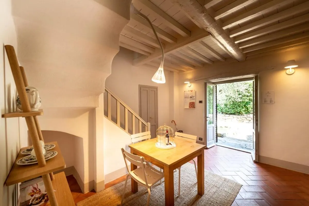 Unique Villa With Infinity Pool Inside Chianti Corti Италия
